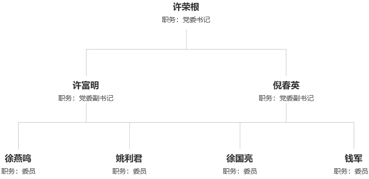 j1